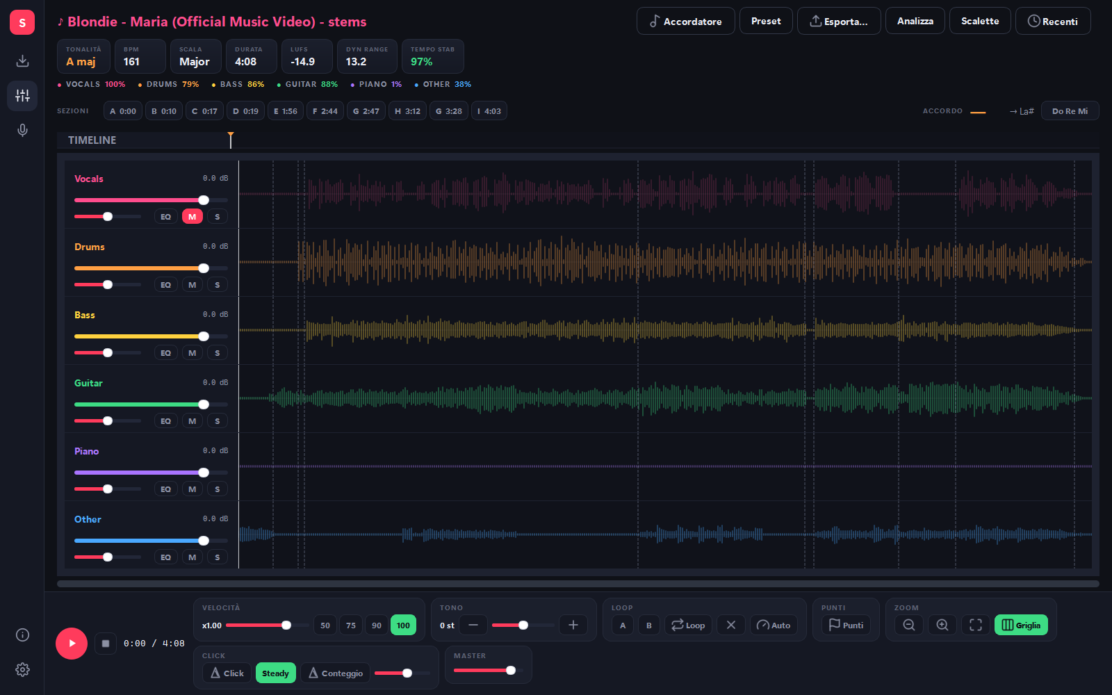 Il Mixer di Sonora: waveform separate per voce, batteria, basso, chitarra, piano e altro, con analisi di tonalità, BPM e sezioni del brano.